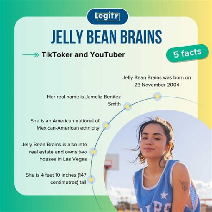 A Deep Dive Into Jelly Bean Brains Leaked OnlyFans