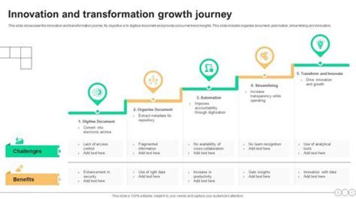 A Journey Of Authenticity, Growth, And Inspiration