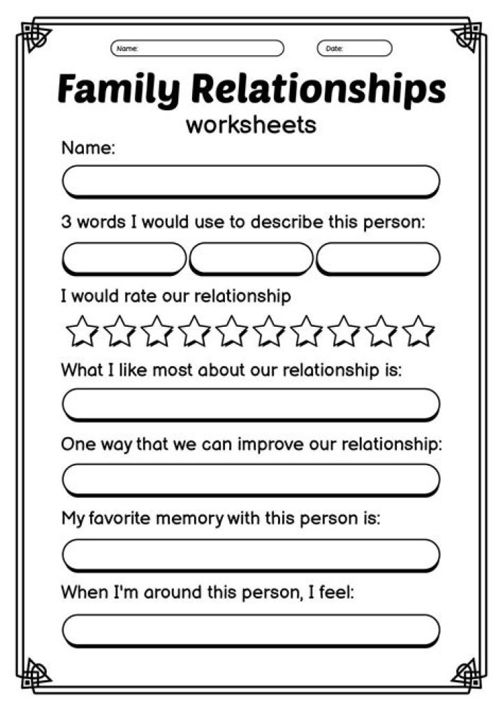 Age, Parents, Relationships, And Net Worth