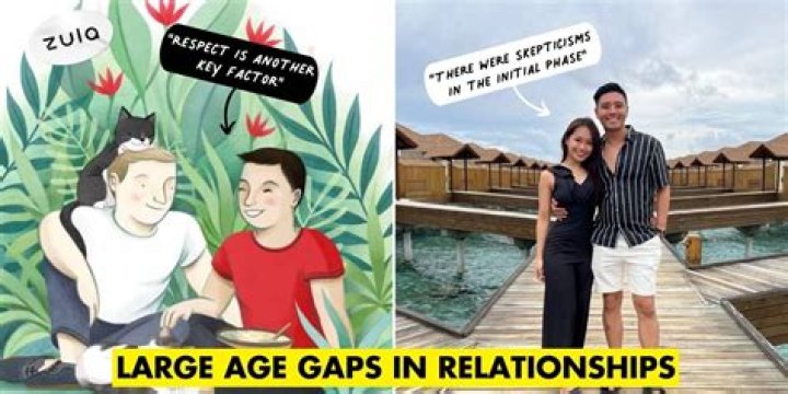 Age, Relationship, And Latest Updates