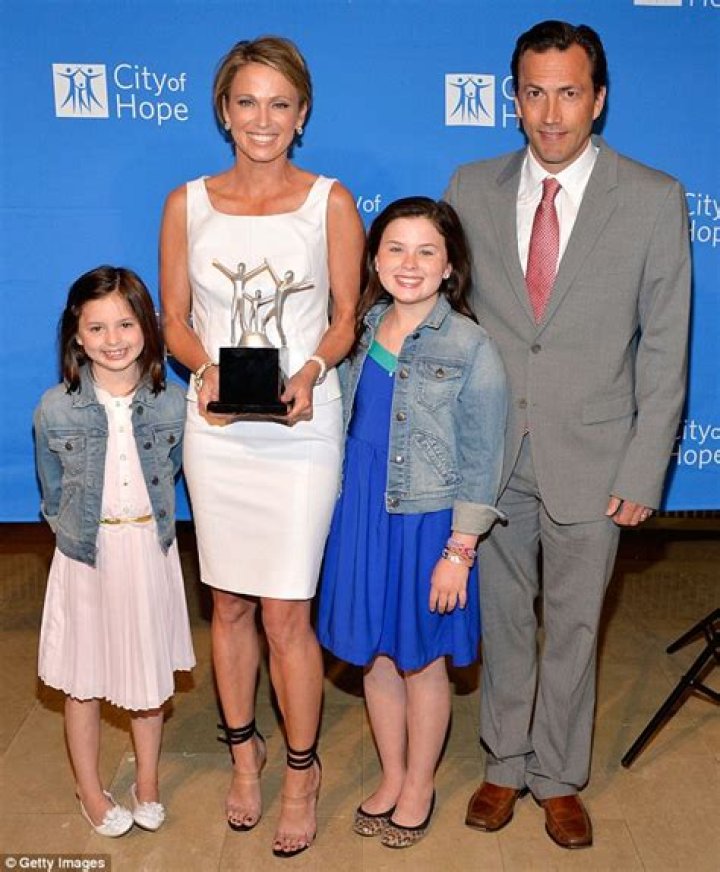 Amy Robach Net Worth, Salary, Co-workers, Husband, Kids, and more ·