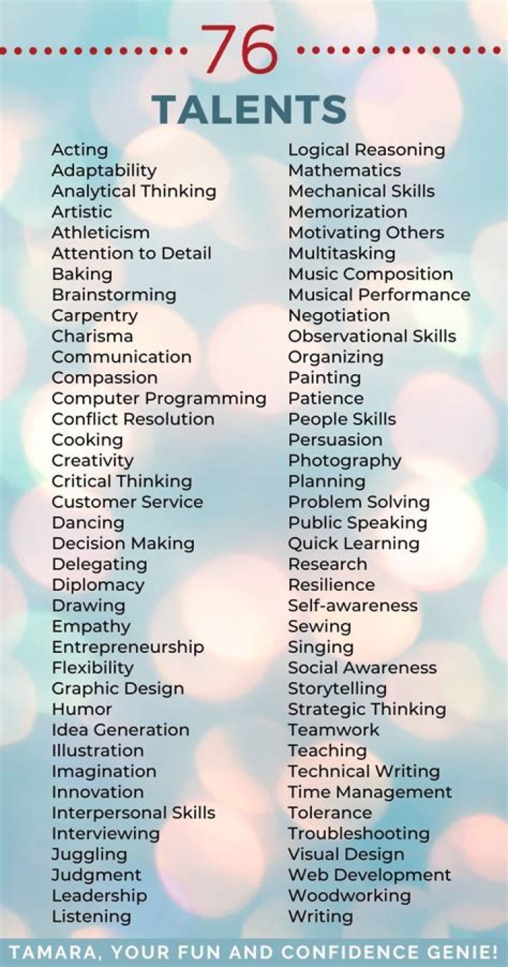 An Inspiring Journey Of Talent And Representation