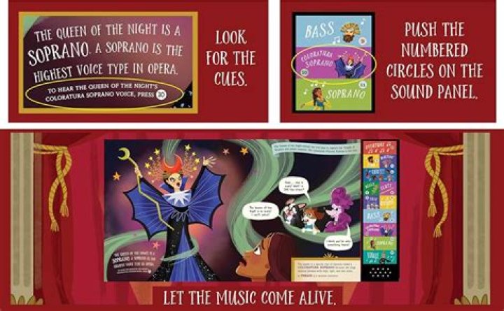Discover The Enchanting World Of Yuri: Mexico's Musical Treasure