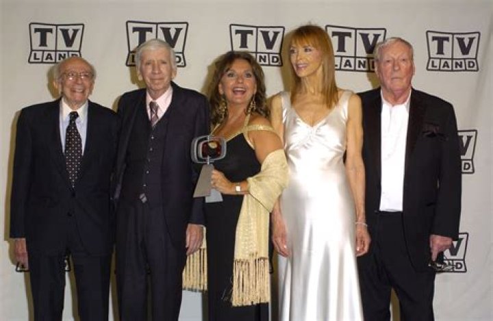 Discoveries From The Cast Of Gilligan's Island