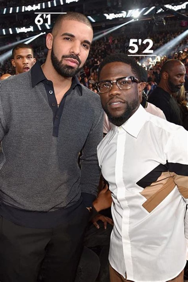 Drake Height, Weight and Net Worth