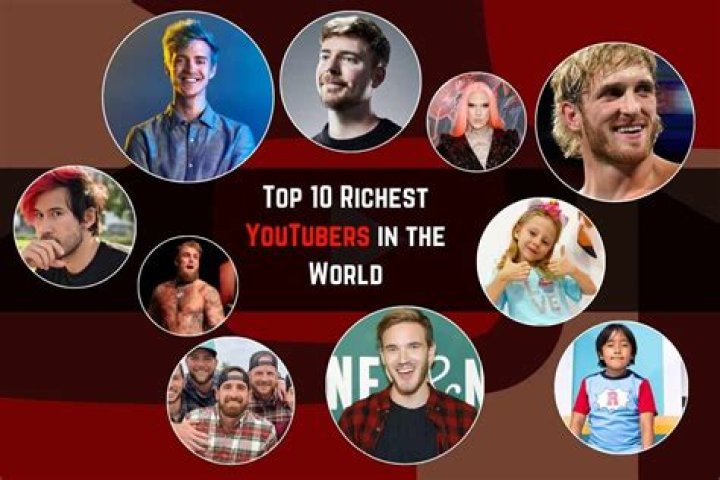 Everything To Know About The Youtuber ·