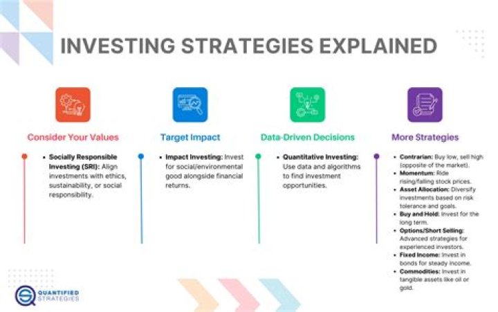 Exclusive Content, Fan Connections, And Income Strategies