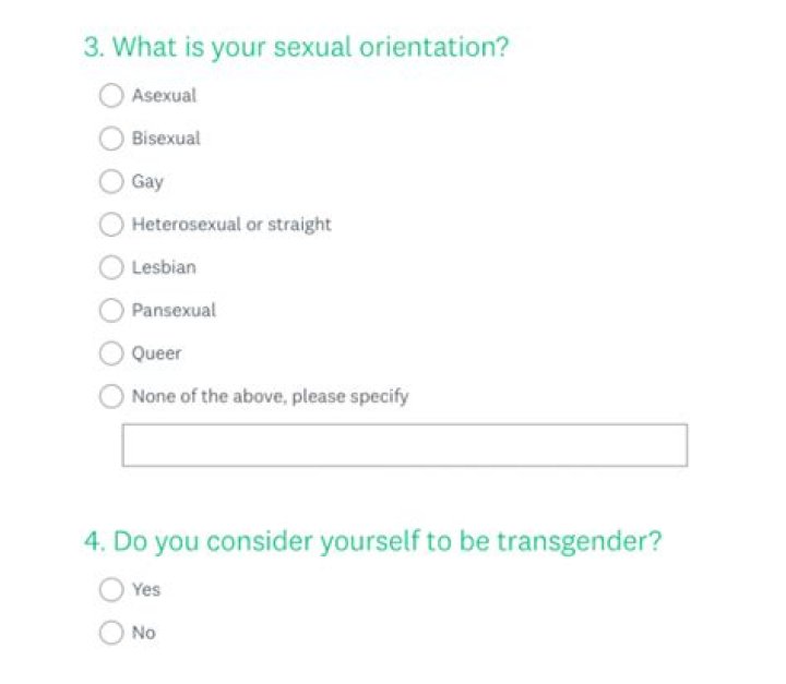 Exploring Laura Dern's Sexual Orientation