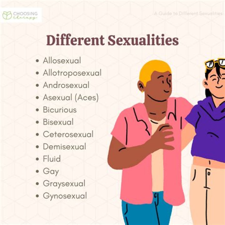 Exploring P Diddy's Sexuality And Its Impact