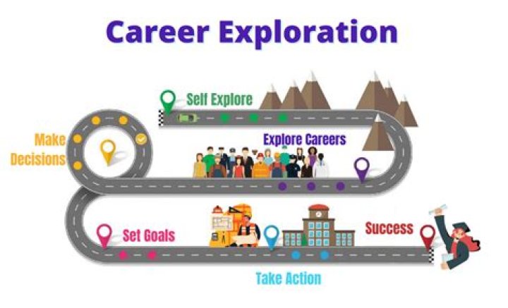 Exploring The Life And Career Of Josh Buoni