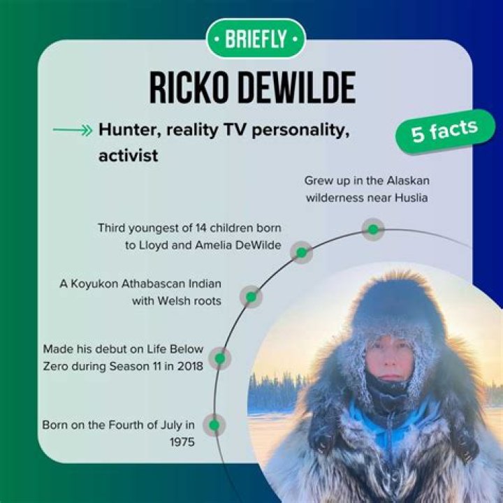 Is Ricko DeWilde Married? Uncovering Insights And Discoveries
