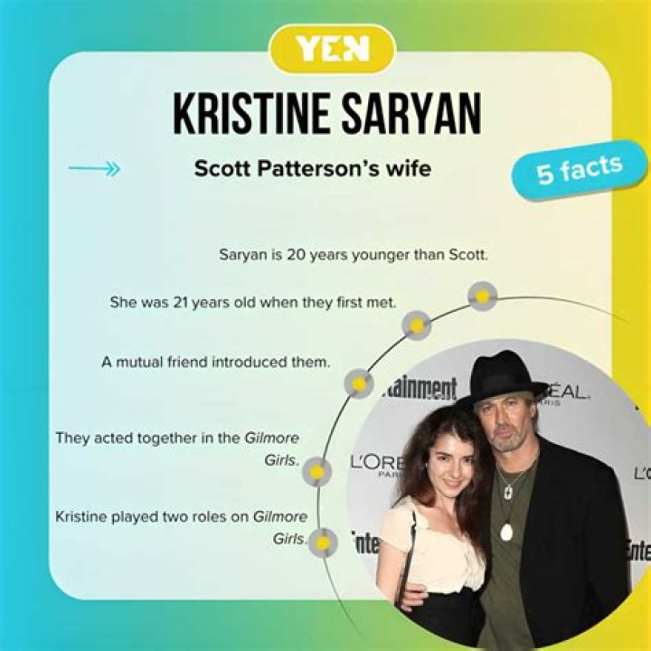 Kristine Saryan Husband, Age, Family, Net worth