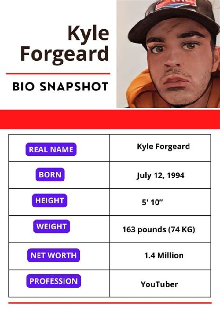 Kyle Forgeard Height, Weight, Age, Girlfriend, Facts, Biography ·