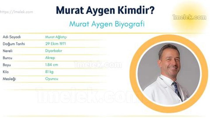 Murat Aygen Biography - Blogsia