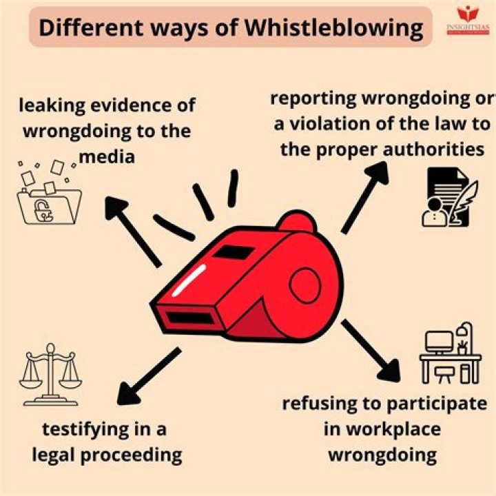 Net Worth, Age, Parents, Children, And Legacy Of A Whistleblower