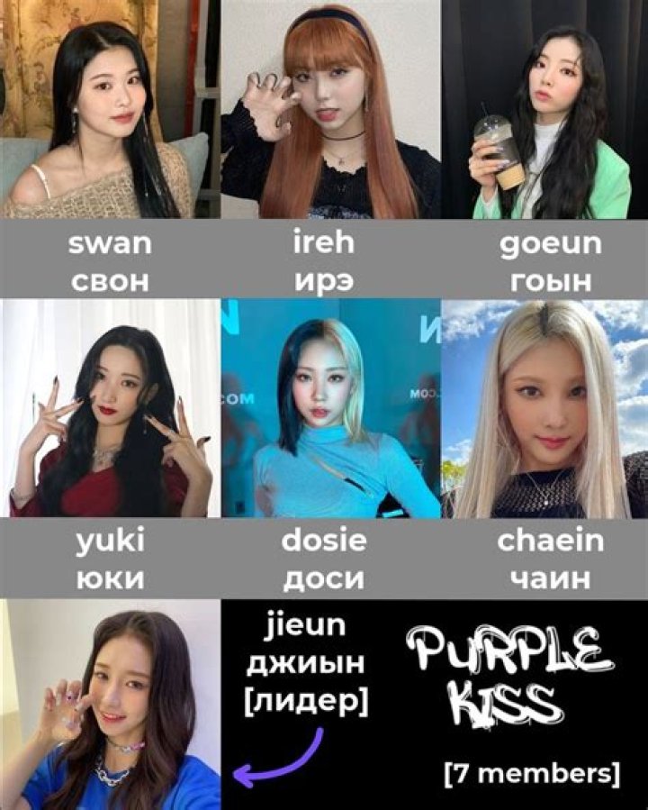 Purple Kiss Members, Bios, Heights, Ages, Profiles