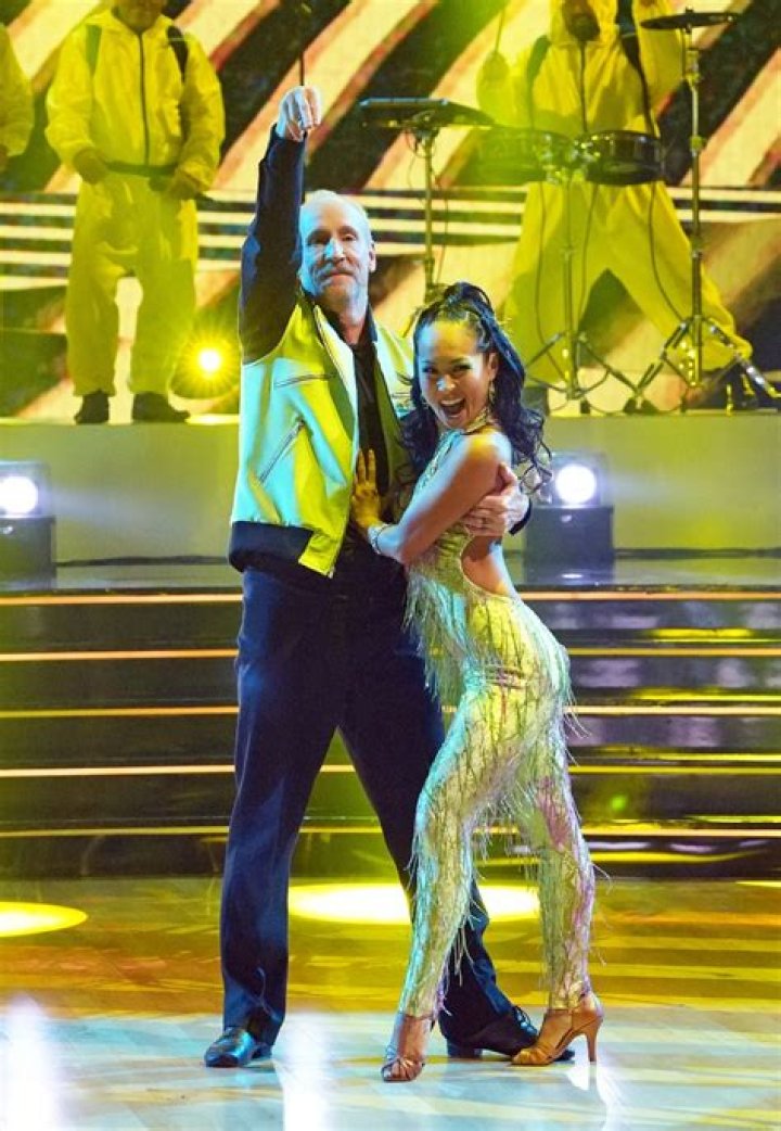 Snooki's Transformative Journey On Dancing With The Stars