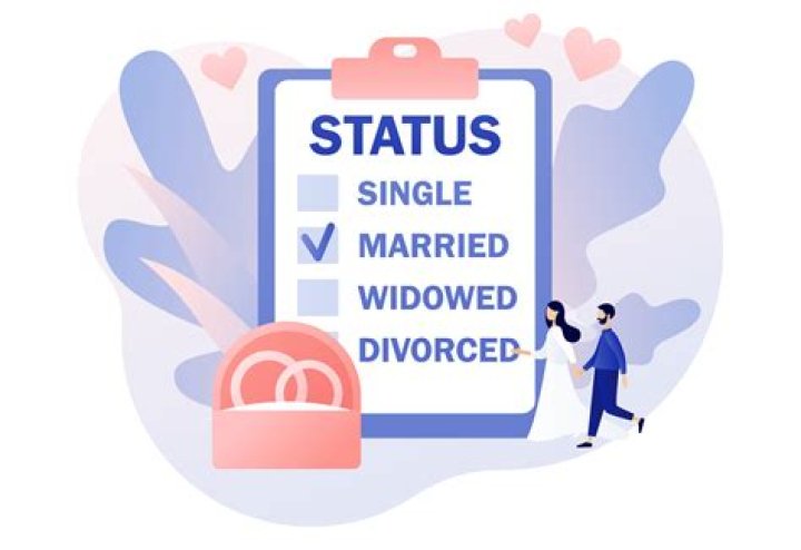 Ted Levine's Marital Status Explored