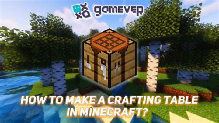 The Ultimate Guide To Crafting Irresistible Profiles