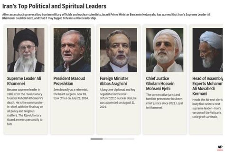 The Ultimate Guide To Iranian Current Events
