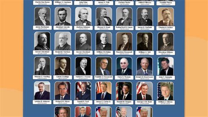 Uncovering The 10 Worst Presidents In US History