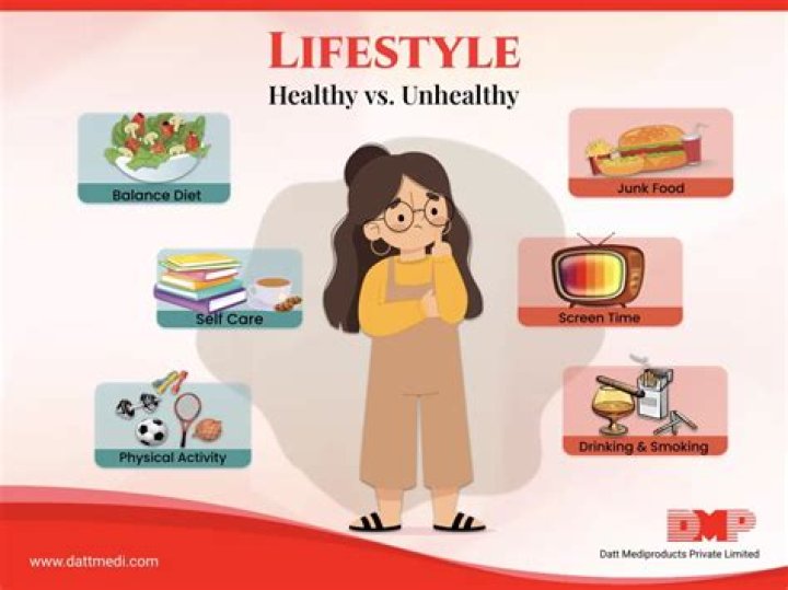 Uncovering The Secrets To Her Healthy Lifestyle