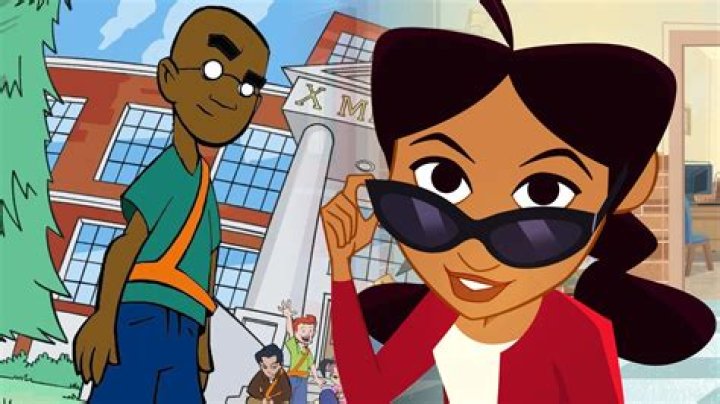 Unlock The Fascinating World Of Black Cartoon Characters With Glasses