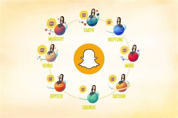 Unlock The Trinity Snapchat Experience: Discoveries And Insights Await