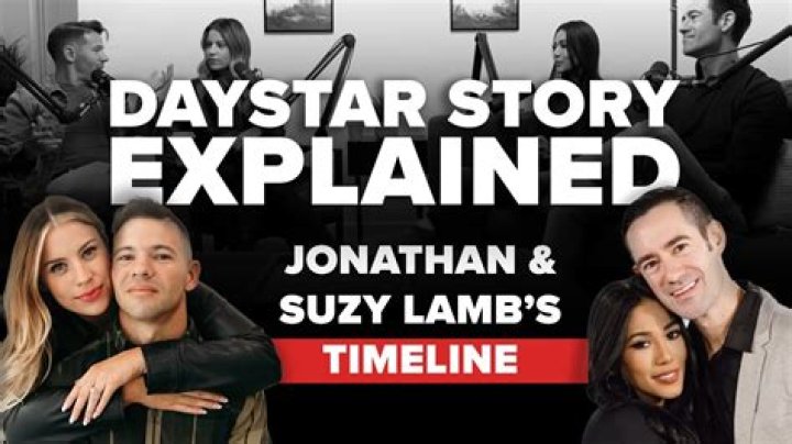 Unraveling The Dynamic Duo: Wife Joe Thomas Singer