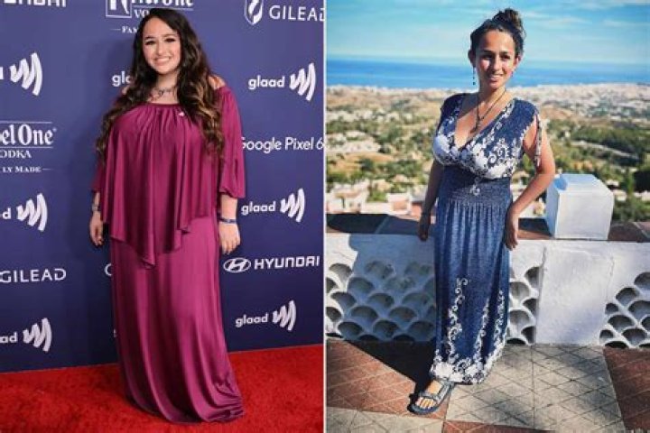 Unveiling Jazz Jennings' Transformative Weight Loss Journey: Discoveries And Insights