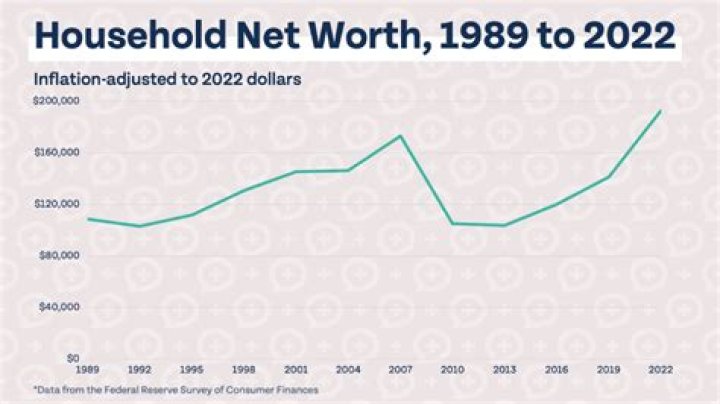 Unveiling Kalani Miller's Net Worth: Discoveries And Financial Insights