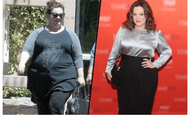 Unveiling Kelly Clarkson's Weight Loss Journey: Discoveries And Insights