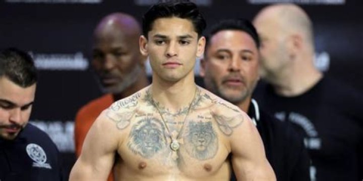 Unveiling Ryan Garcia's Background: Discoveries And Insights