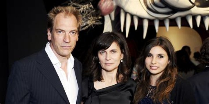 Unveiling The Cinematic Legacy Of Julian Sands: Discoveries And Insights