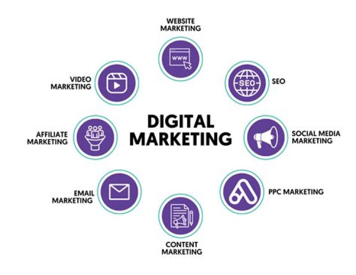 Unveiling The Digital Marketing Secrets Of Taral Hicks
