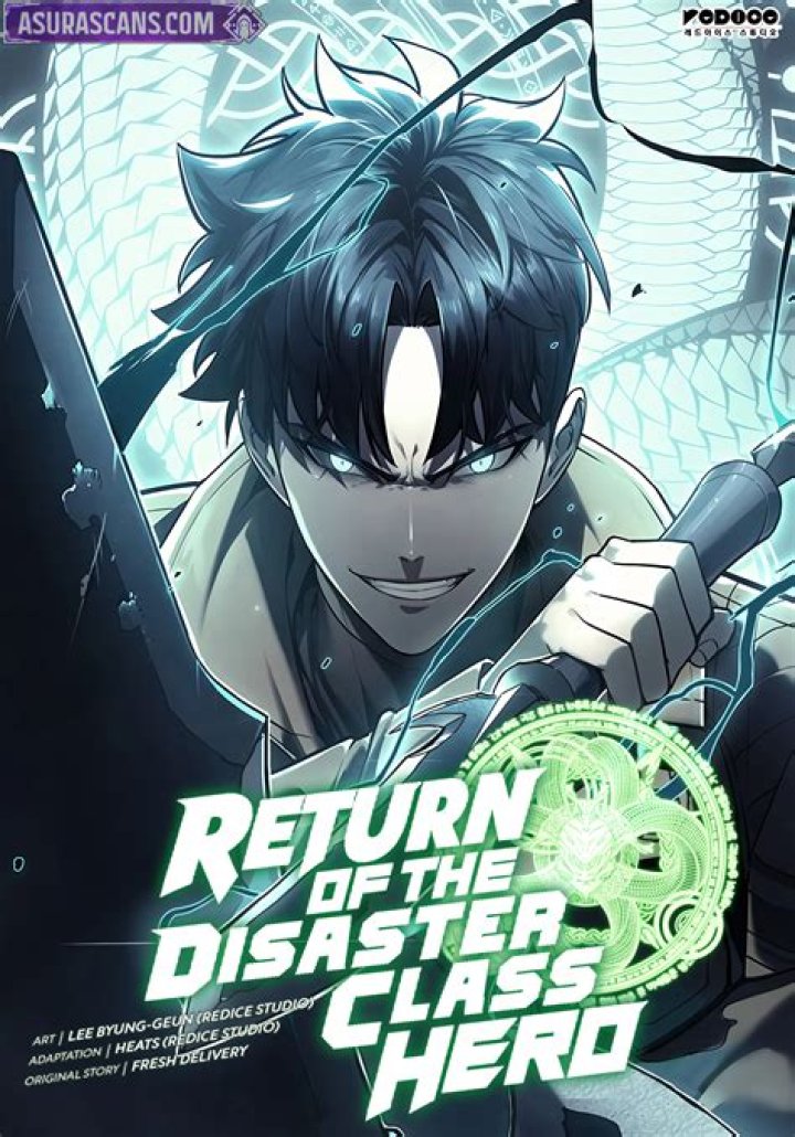 Unveiling The Epic Confrontation In "Return Of Disaster Class Hero Chapter 75"