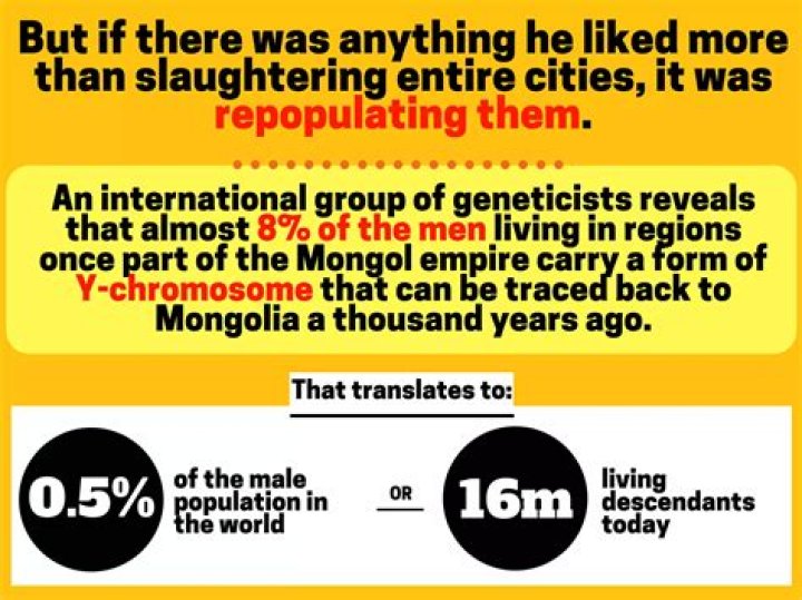 Unveiling The Genetic Legacy: Shaq's Height Unraveled