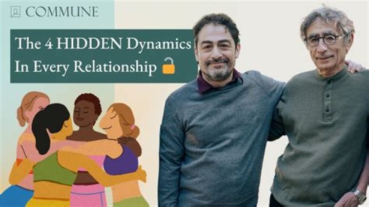 Unveiling The Hidden Dynamics And Influences