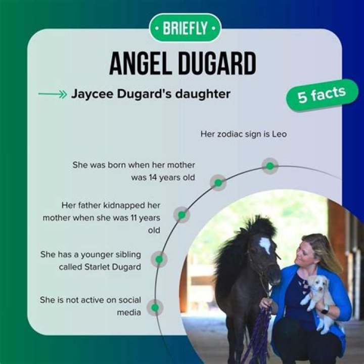 Where Is Jaycee Dugard's Daughter Now? ·