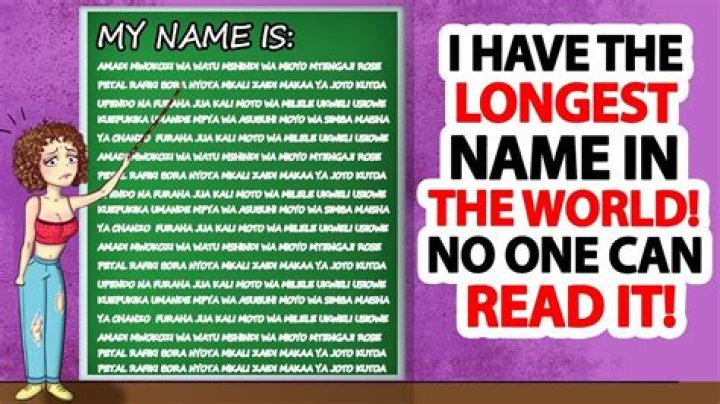 Who has the longest name in the world? ·