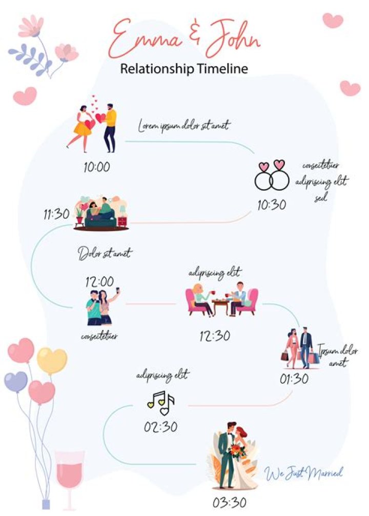 Who Is He Dating Now? Relationship Timeline With His Ex-Girlfriend Ginger Gonzag ·